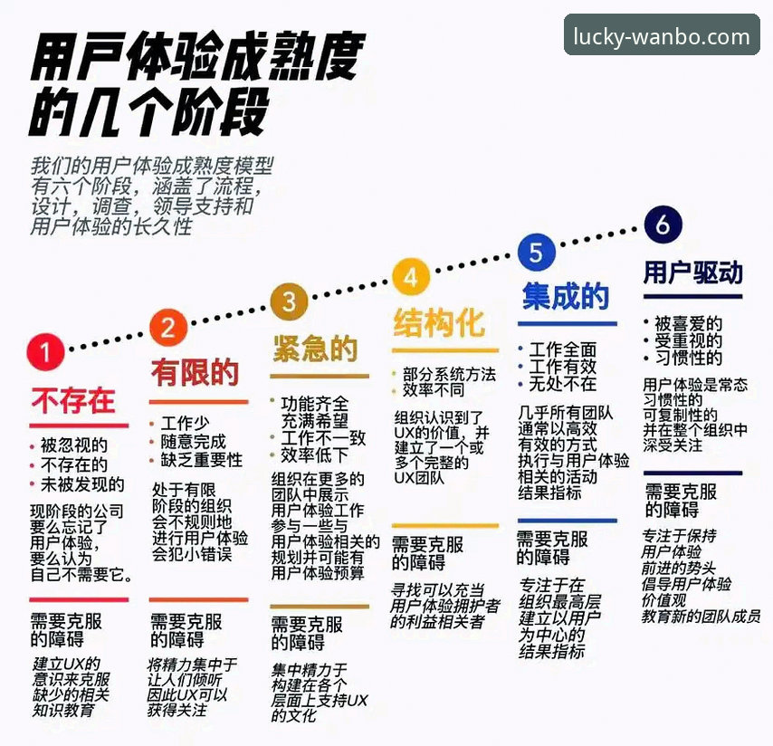 万博娱乐用户评价 揭秘万博娱乐用户评价背后的真实体验:从注册到实战的全流程解析